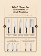 Knife Sharpener