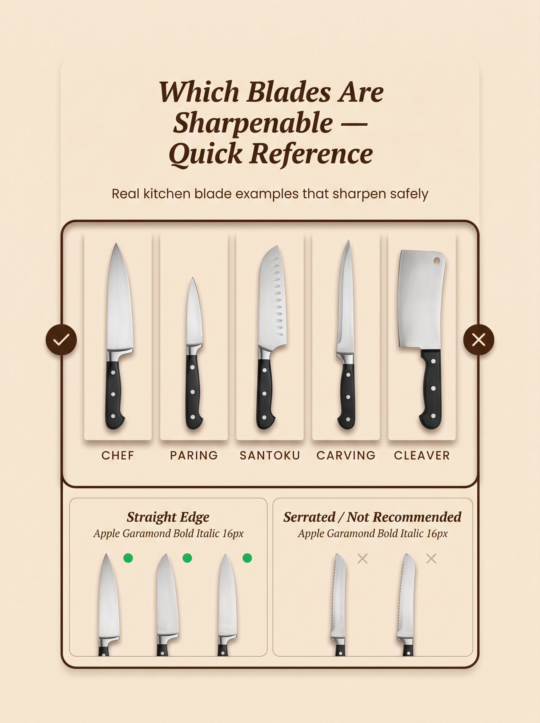 Knife Sharpener
